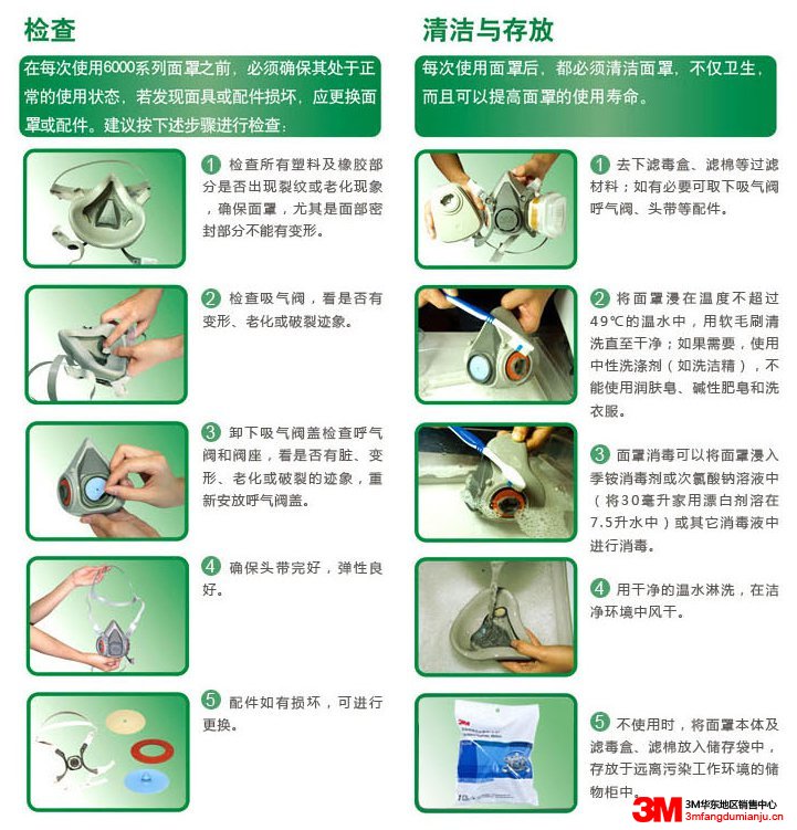 3M6200防毒面具清洗與保養步驟圖片